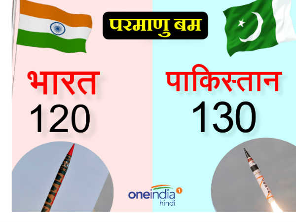 परमाणु हथियार पाक के पास ज्‍यादा 