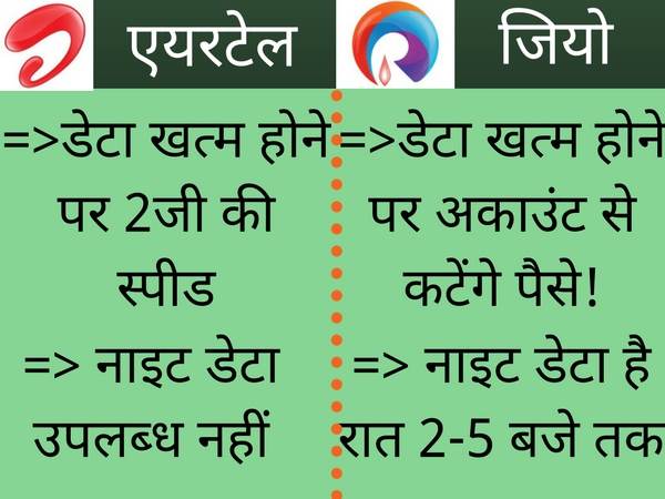 डेटा खत्म होने पर क्या