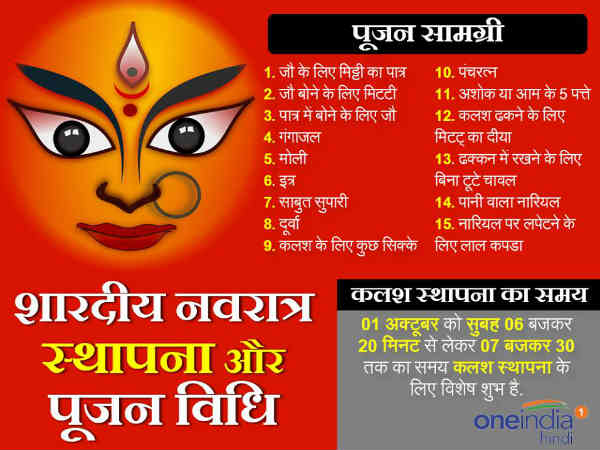 जौ बोना चाहिए