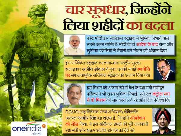 सीमा में घुसकर किया हमला