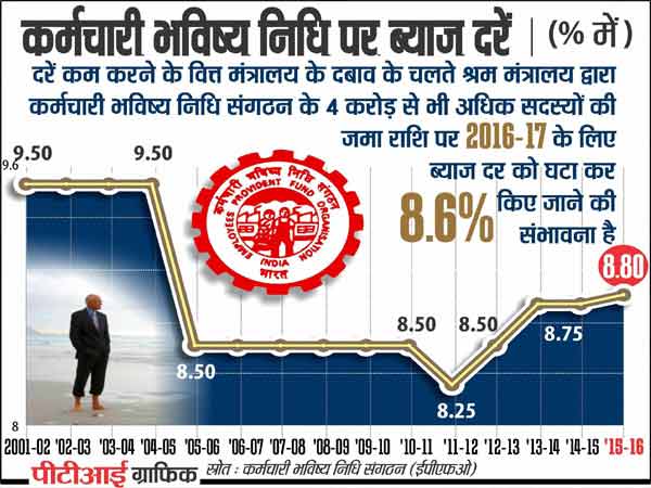 GRAPHIC