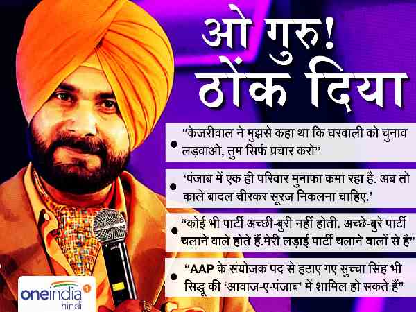 navjot singh sidhu