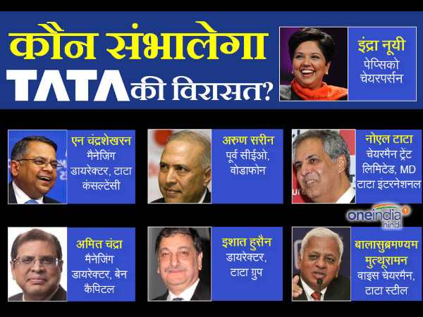 tata group