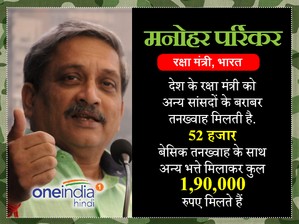 रक्षा मंत्री को अन्य सांसदों के बराबर तनख्वाह मिलती