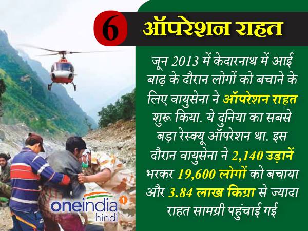 केदारनाथ में बचाया लोंगों को