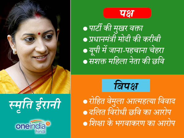  स्मृति ईऱानी