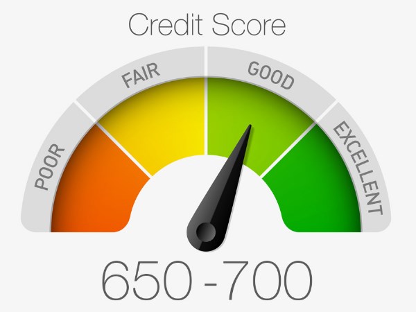 क्या होता है सिबिल (CIBIL)?