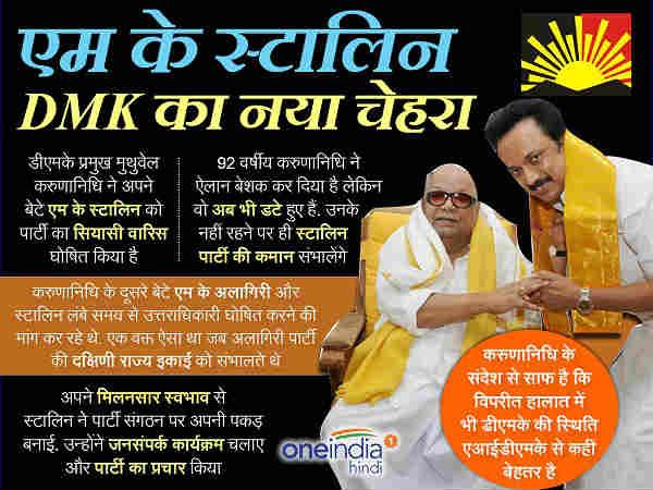 स्टालिन ने किया संघर्ष