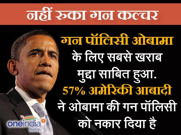 गन पॉलिसी पर गलत मिस्‍टर प्रेसीडेंट 