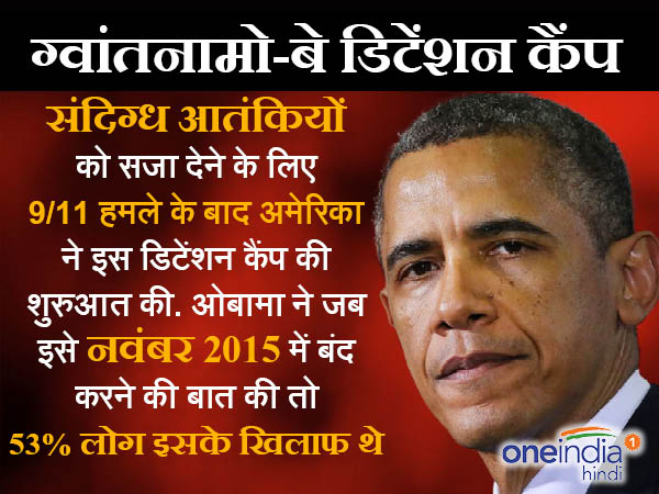 ग्‍वांतनामो बे को बंद करना बुरा फैसला 