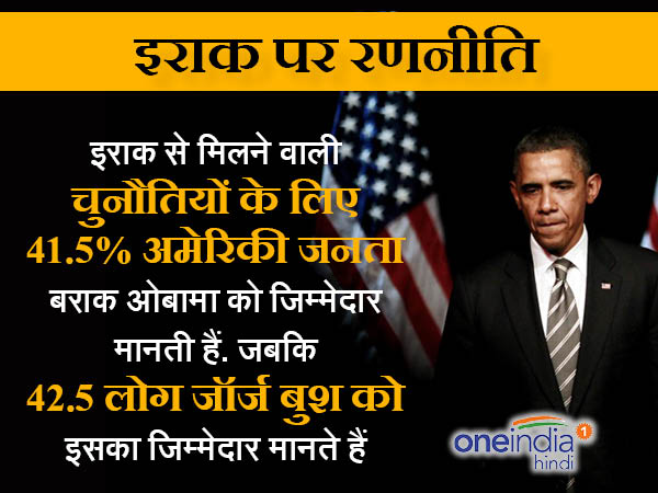 इराक पर ओबामा कंफ्यूज 