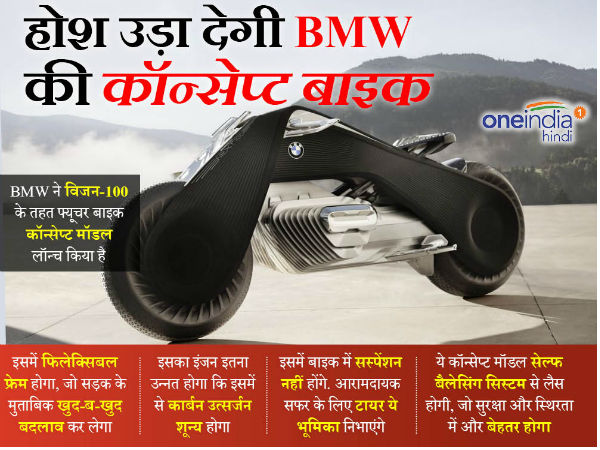 bmw bike