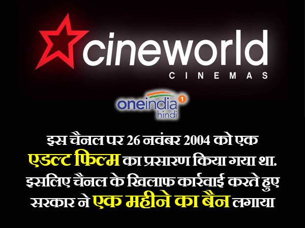 सिने वर्ल्ड पर एक महीने का बैन