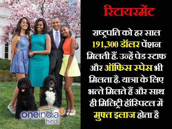रिटायरमेंट के बाद की जिंदगी 