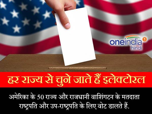 50 राज्‍य और वाशिंगटन चुनते राष्‍ट्रपति 