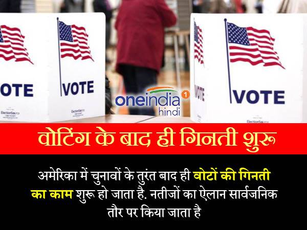  वोटिंग के बाद ही गिनती शुरू 