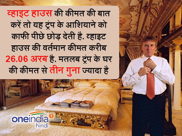 व्हाइट हाउस की कीमत व्हाइट हाउस की कीमत