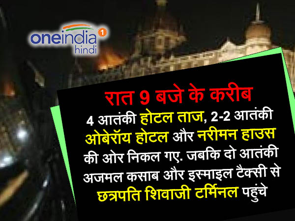 रात 9 बजे: छत्रपति शिवाजी टर्मिनल 