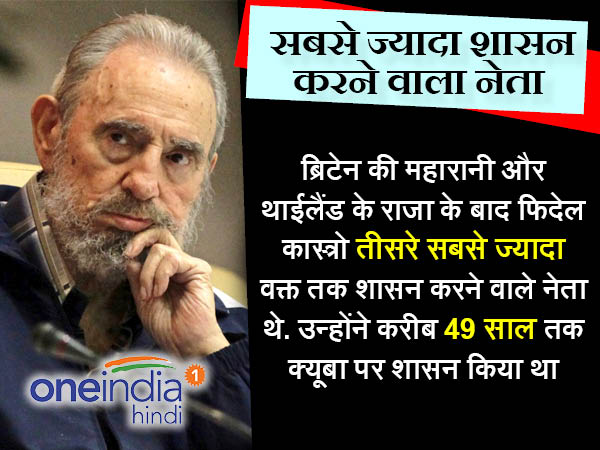 सबसे ज्यादा राज करने वाला नेता