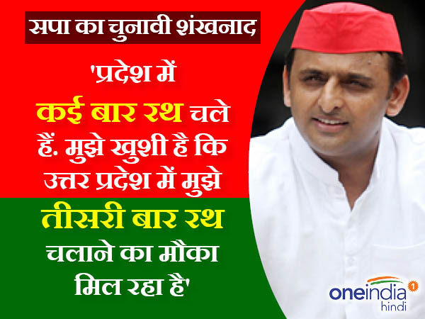 akhilesh yadav 