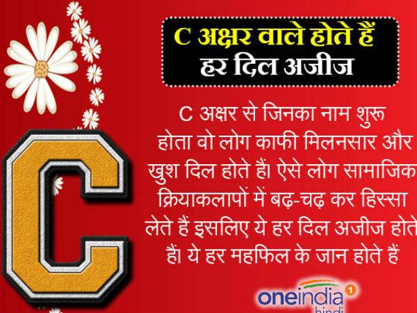 Your Name affects your personality : C Letter is a synonymous of Charming and Adorable Your Name affects your personality : C Letter is a synonymous of Charming and Adorable