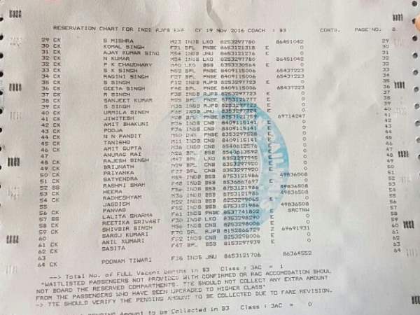 list 2