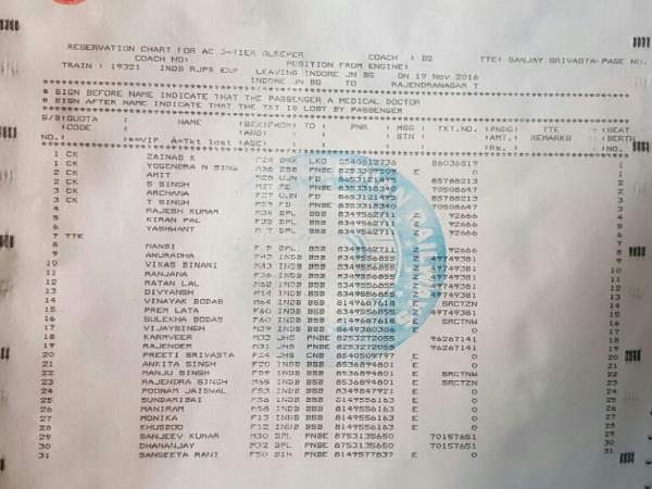list 3