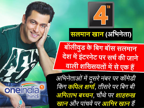 सबसे ज्यादा सर्च किए गए ये न्यूज इवेंट और न्यूज टर्म