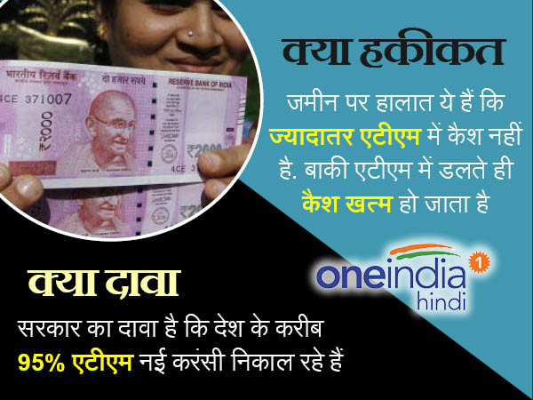 एटीएम में कैश पर सरकार के दावे की जमीनी हकीकत
