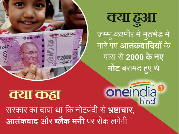 क्या भ्रष्टाचार, आतंकवाद और काले धन पर लगी रोक?