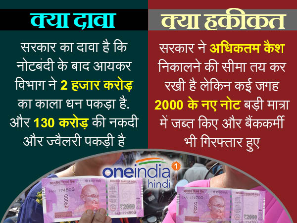 देश में भारी मात्रा में 2000 के नए नोटों की जब्ती