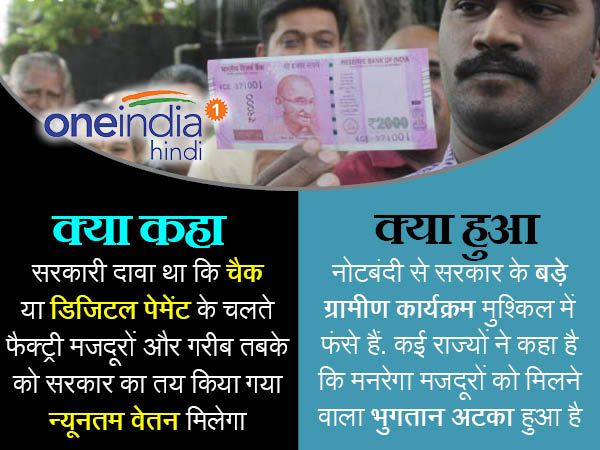 नोटबंदी के बाद गरीब मजदूरों पर आया संकट