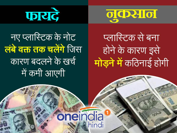 ये है नुकसान