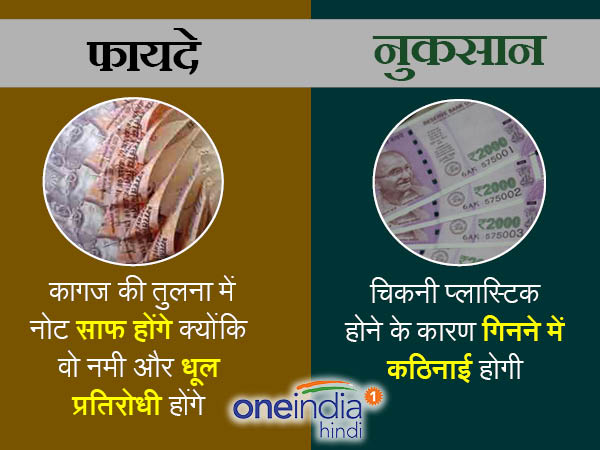 गिनने में दिक्कत