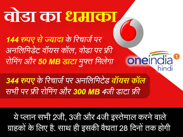 वोडाफोन लेकर आया फ्री वॉयस कॉलिंग