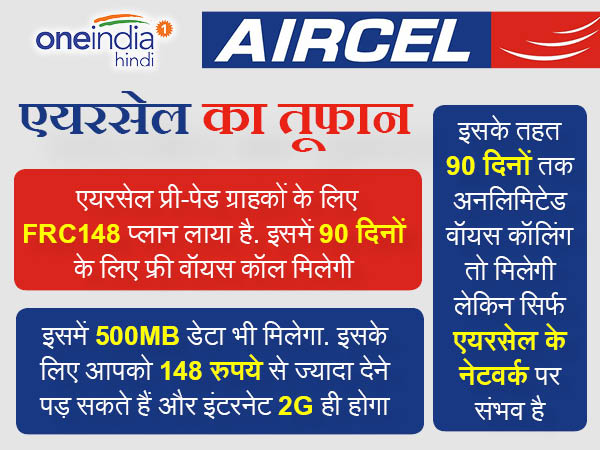 एयरसेल का तूफानी ऑफर, 3 महीने तक फ्री वॉयस कॉलिंग