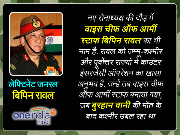वाइस चीफ आर्मी स्टाफ लेफ्टिनेंट बिपिन रावत वाइस चीफ आर्मी स्टाफ लेफ्टिनेंट बिपिन रावत