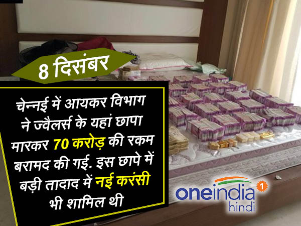  सोना व्यापारी भी हैं खेल में शामिल?