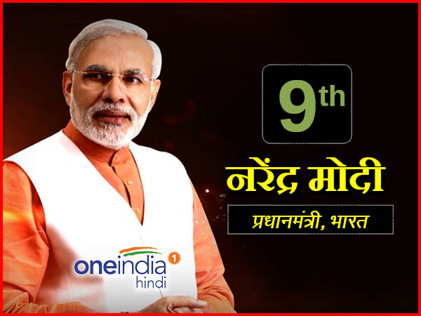 फोर्ब्स ने नरेंद्र मोदी के बारे में क्या कहा