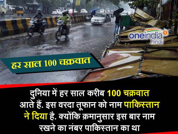 #cyclonevardah: Do You know who give names to cyclones and hurricane?