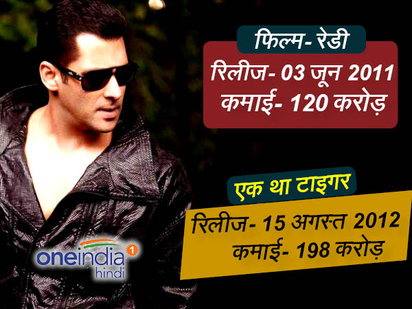 भाईजान हैं तो फिल्म सुपरहिट है बॉस