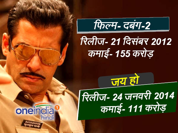 खूब पसंद किए गए चुलबुल पांडे