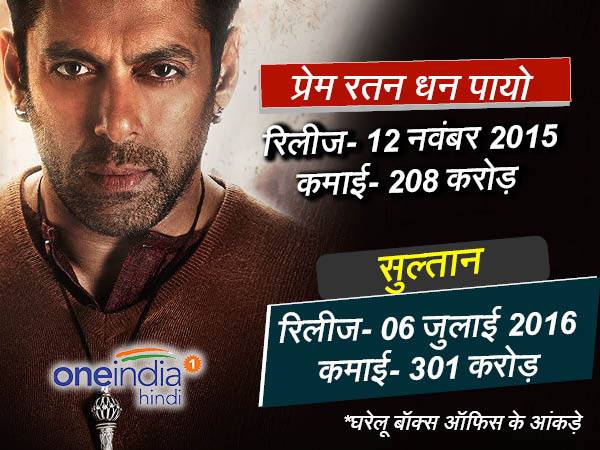 अब सलमान की ट्यूबलाइट पर हैं निगाहें