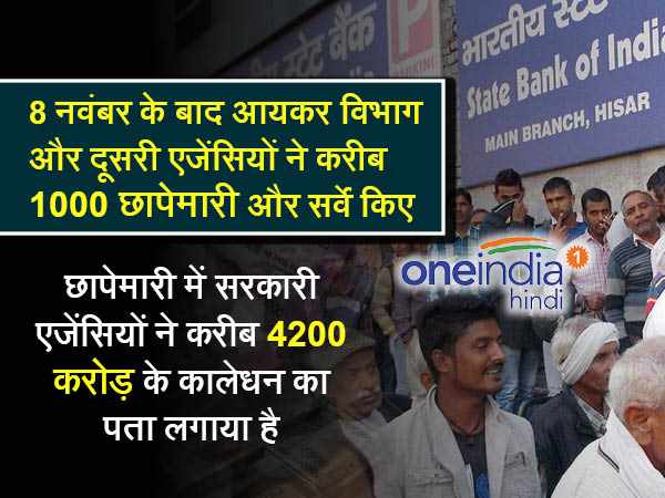 4200 करोड़ रुपए का कालाधन