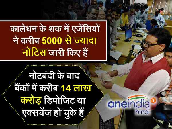 5000 से अधिक नोटिस जारी