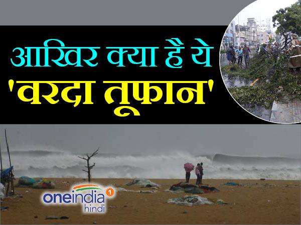 #cyclonevardah: Do You know who give names to cyclones and hurricane?
