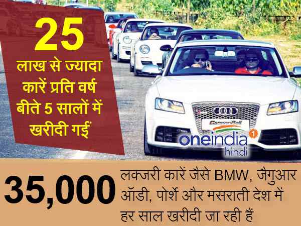 आयकर विभाग ने कार डीलरों को भेजा नोटिस, पूछा किस किसने नोटबंदी के बाद खरीदी है कार..