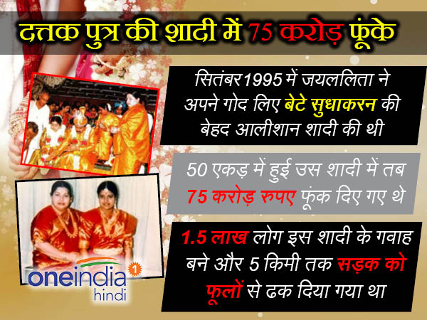 jayalalitha