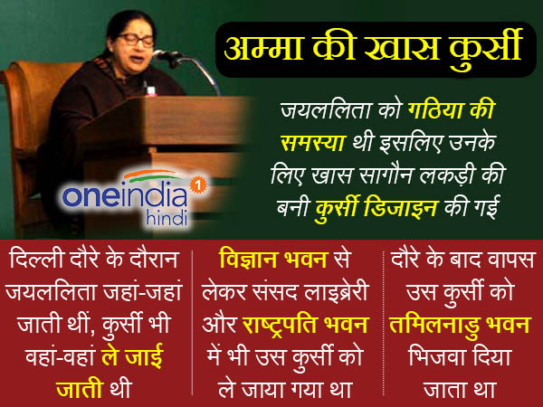 jayalalitha