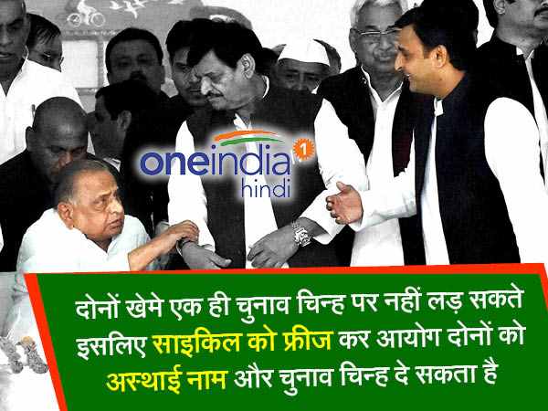 लेकिन नहीं मिल पाता पहली पार्टी का चिन्ह